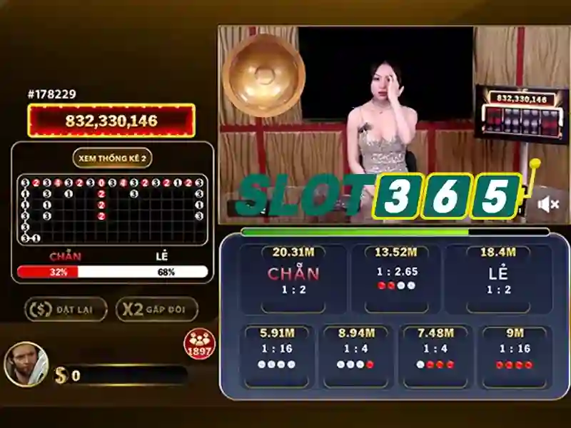 Sản phẩm và dịch vụ cốt lõi của slot365 slot