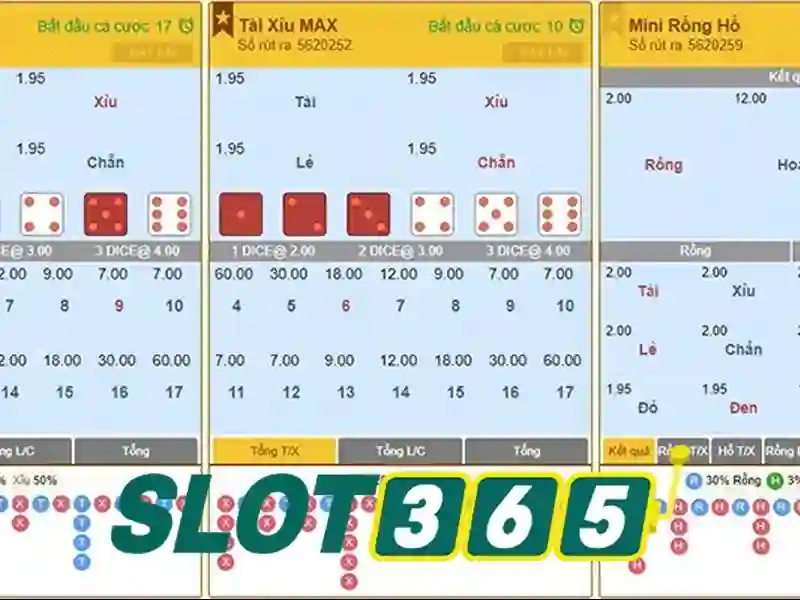 Slot365 là gì?