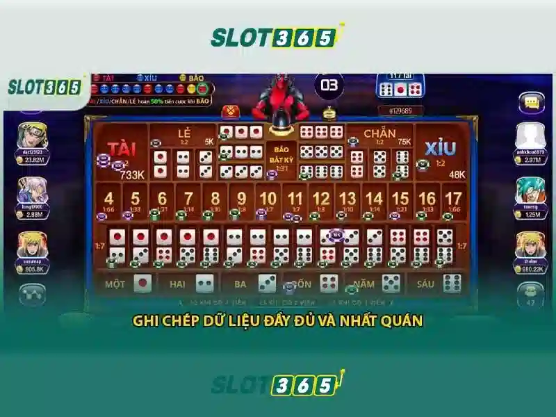 Trải nghiệm người dùng và giao diện