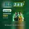 Slot365: Trải nghiệm chơi slot trực tuyến đẳng cấp